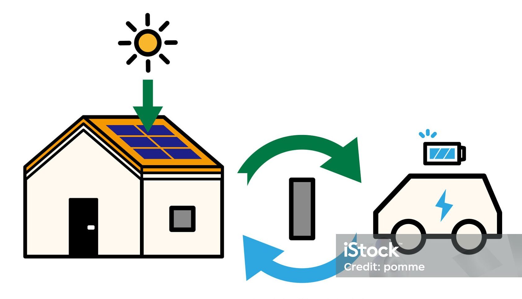 istockphoto-2237966861-2048x2048